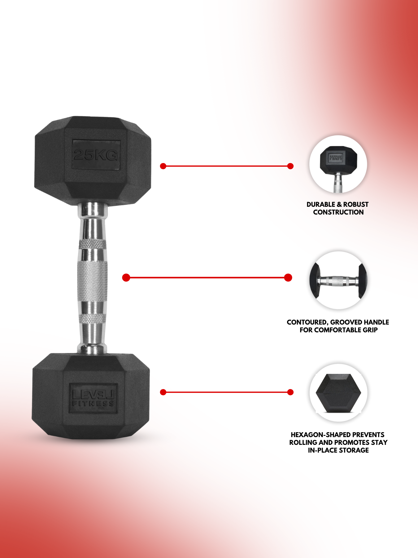 Level Fitness 1Kg -25Kg Rubber Hex Dumbbells in Kilogram | Sold In Pairs (2 pcs) | Tough & Durable | Chrome-Plated Ergonomic Handle