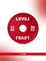 Fractional Bumper Weight Plates 0.5 kg to 2.5 Kg - Sold as Per Piece
