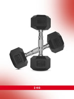 Level Fitness 1Kg -25Kg Rubber Hex Dumbbells in Kilogram | Sold In Pairs (2 pcs) | Tough & Durable | Chrome-Plated Ergonomic Handle