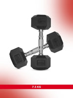 Level Fitness 1Kg -25Kg Rubber Hex Dumbbells in Kilogram | Sold In Pairs (2 pcs) | Tough & Durable | Chrome-Plated Ergonomic Handle