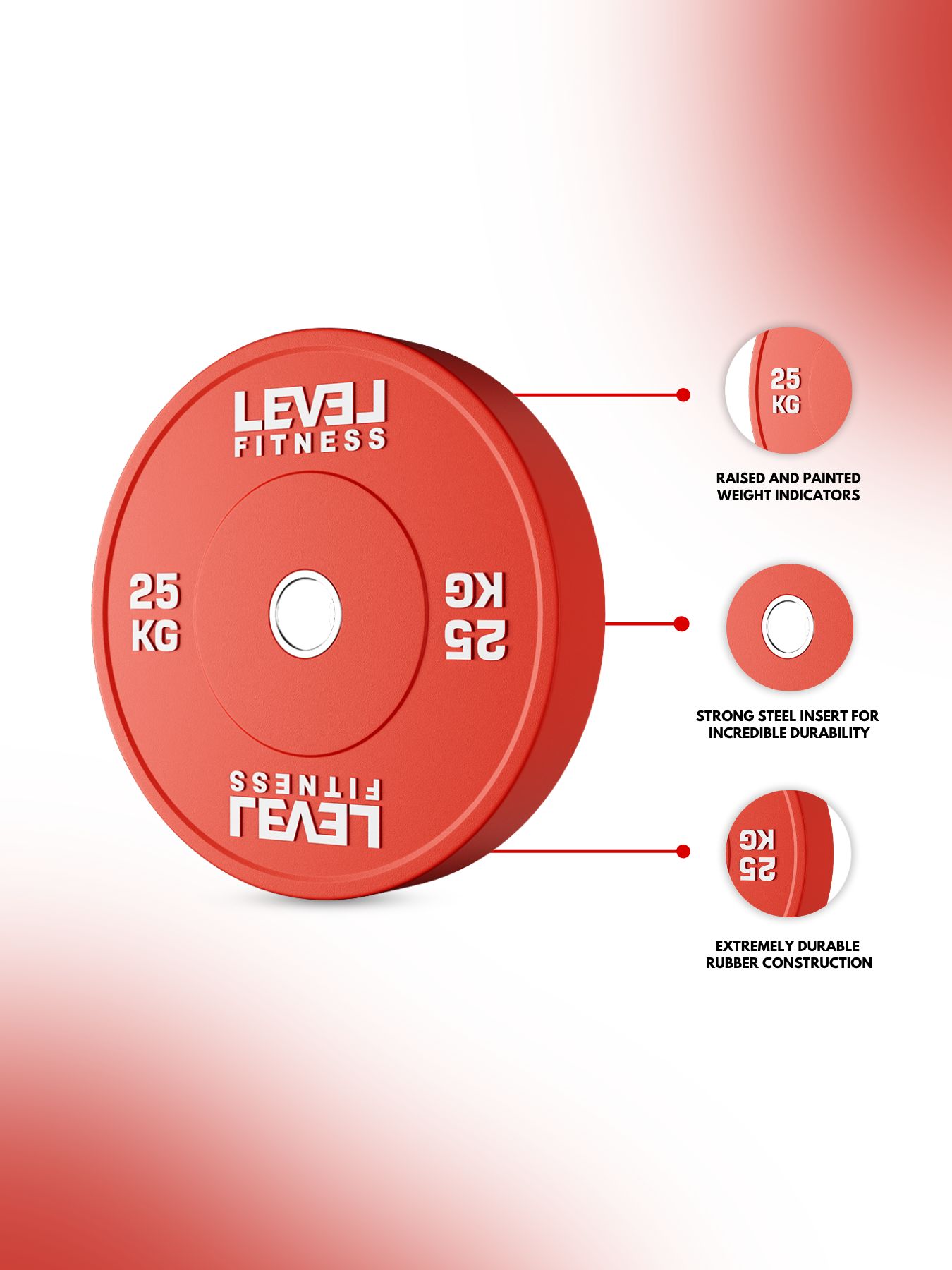 Color Bumper Plates 5 Kg to 25 Kg