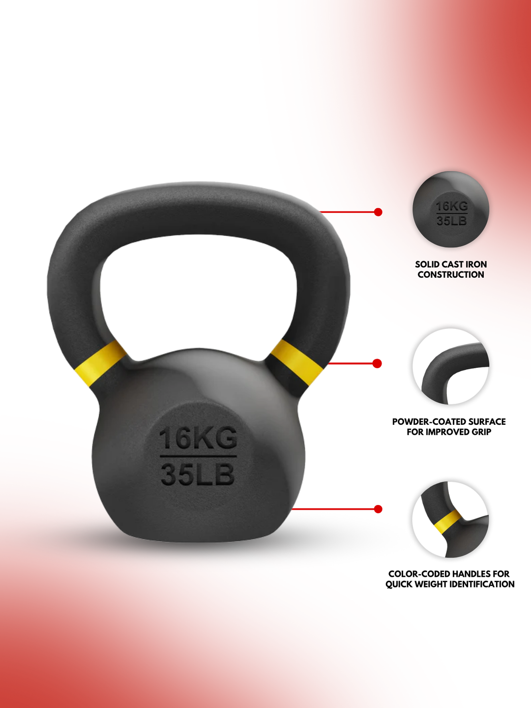 Level Fitness Powder Coated Cast Iron KettleBell - (KG)