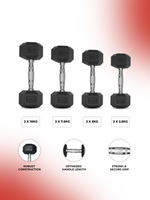 Combo | Level Fitness 2.5Kg to 10 Kg Dumbbell Set