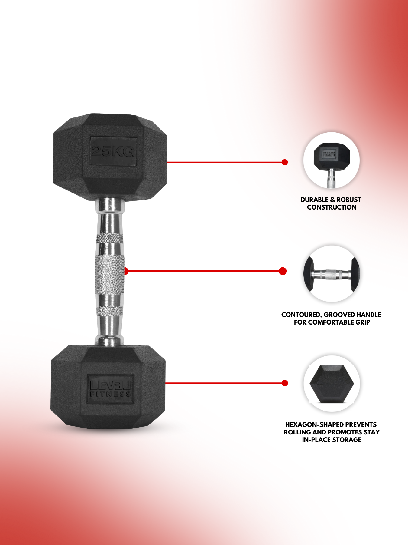 Combo | Level Fitness 2.5Kg to 10 Kg Dumbbell Set