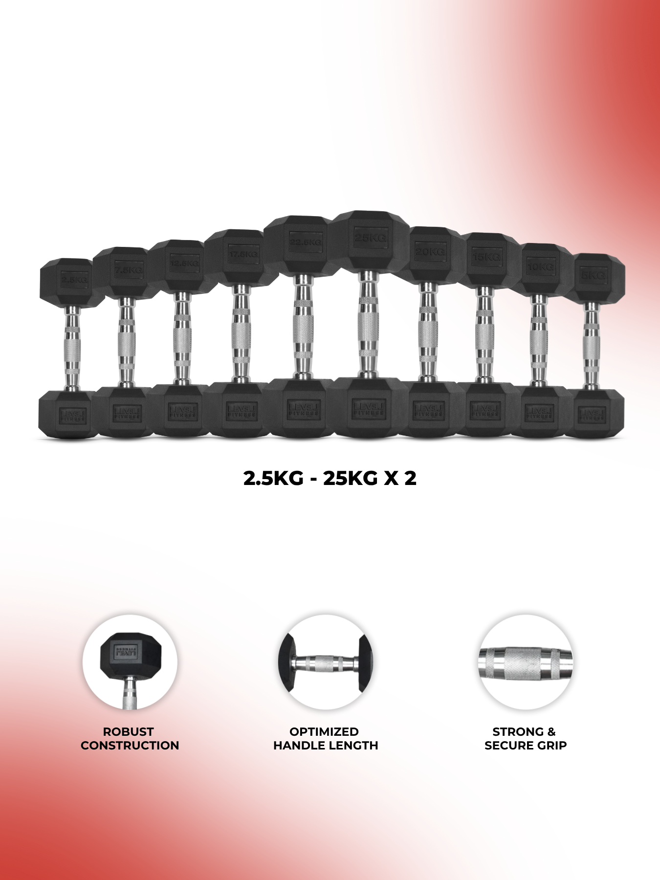 Combo | Level Fitness 2.5 Kg to 25 Kg Dumbbell Set