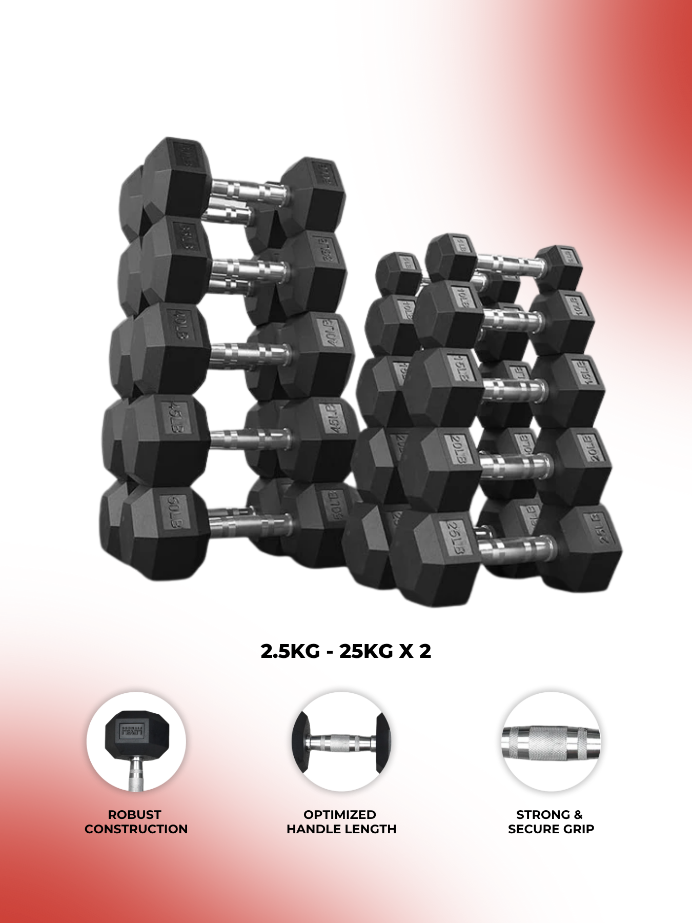 Combo | Level Fitness 2.5 Kg to 25 Kg Dumbbell Set