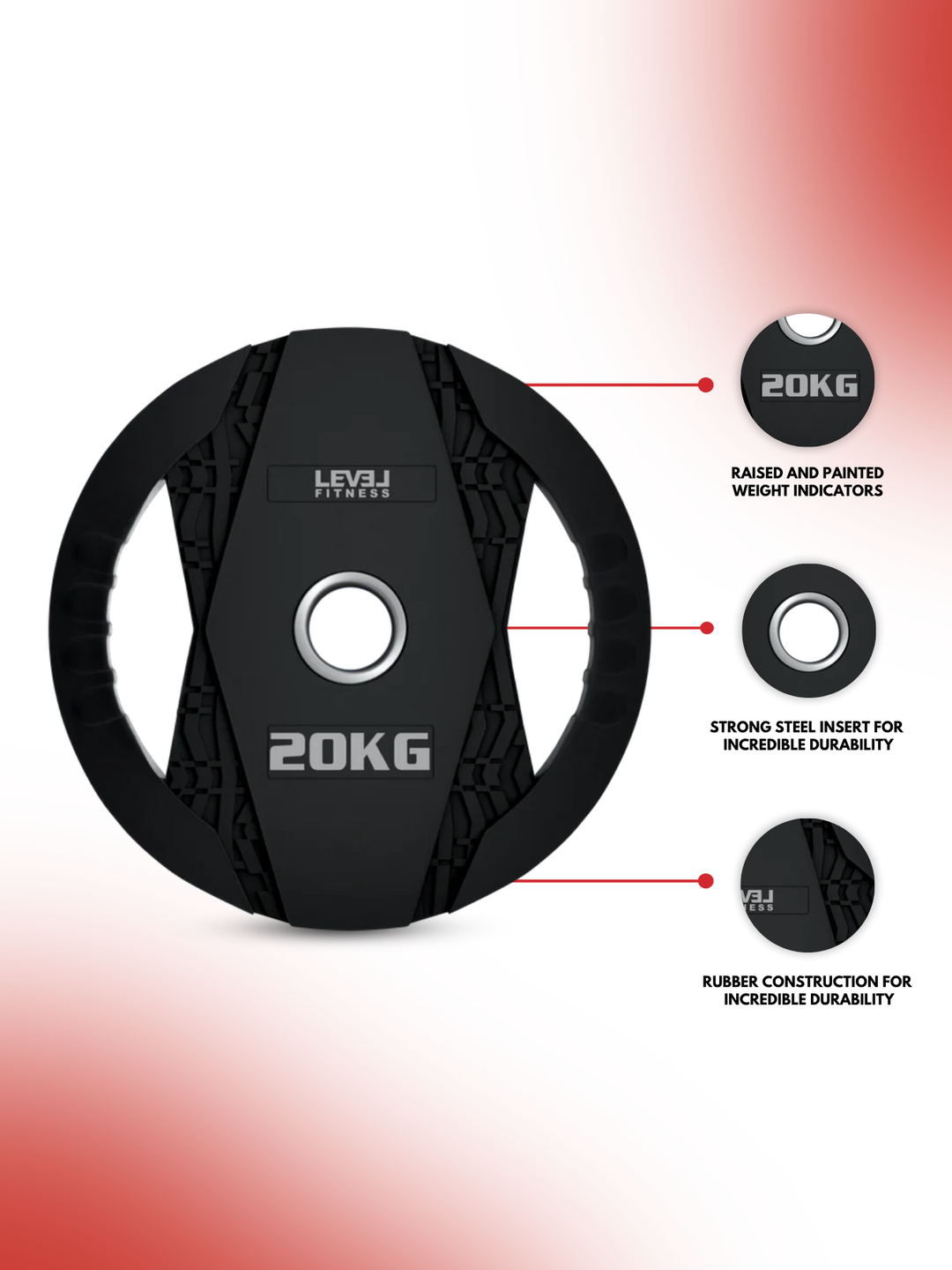 Level Fitness Dual Grip Plate - 2.5 Kg to 20 Kg | Sold as Piece